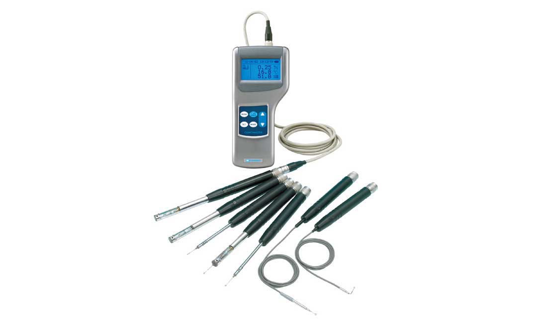 CLIMOMASTER ANEMOMETER 6501 SERIES